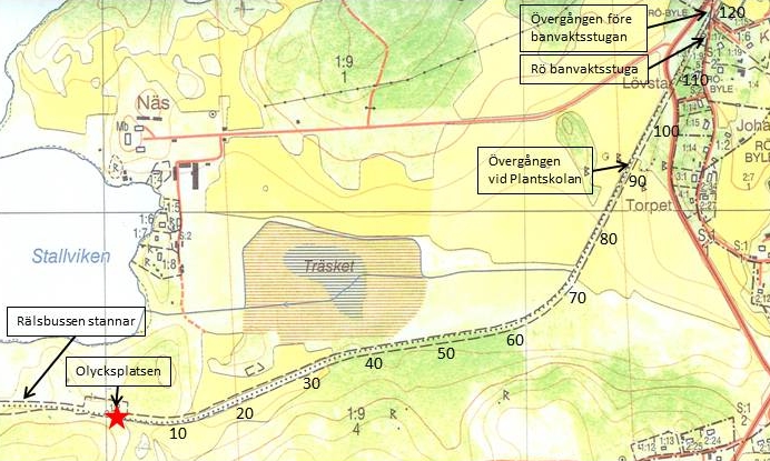 Tidsförhållandena